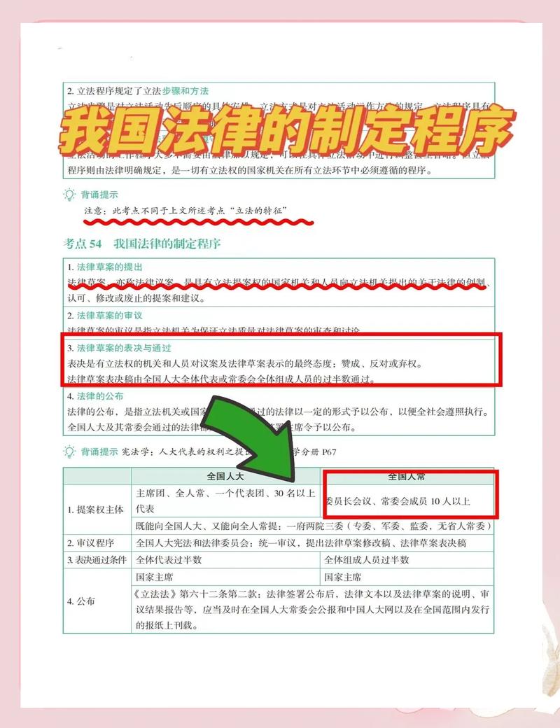 法律到底是怎么定的？