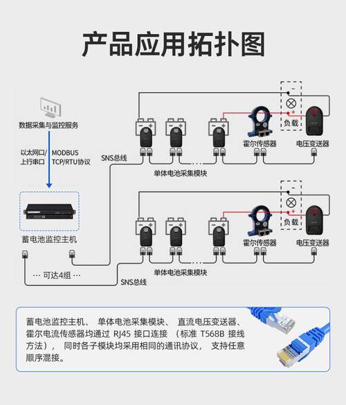 3C电池组装产线实时监控传感器布局图