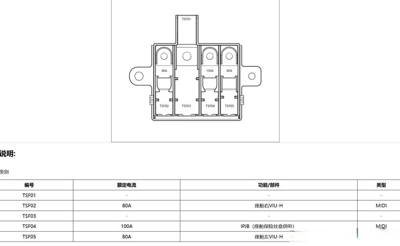 汽车电路插头针脚间隙测量图