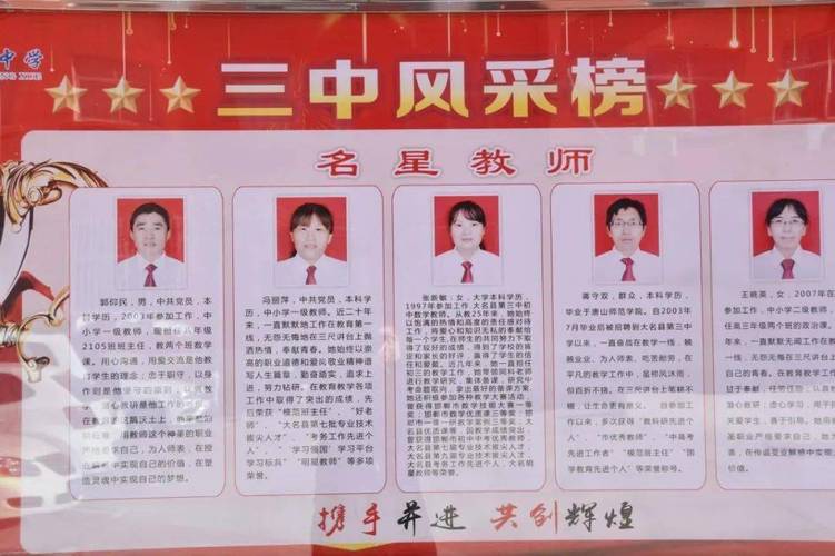 高中生教室模考排名张贴场景