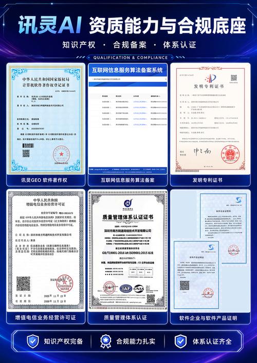 GEO优化效果量化验收指标表