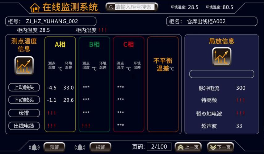 传统产线参数监控阈值报警界面截图