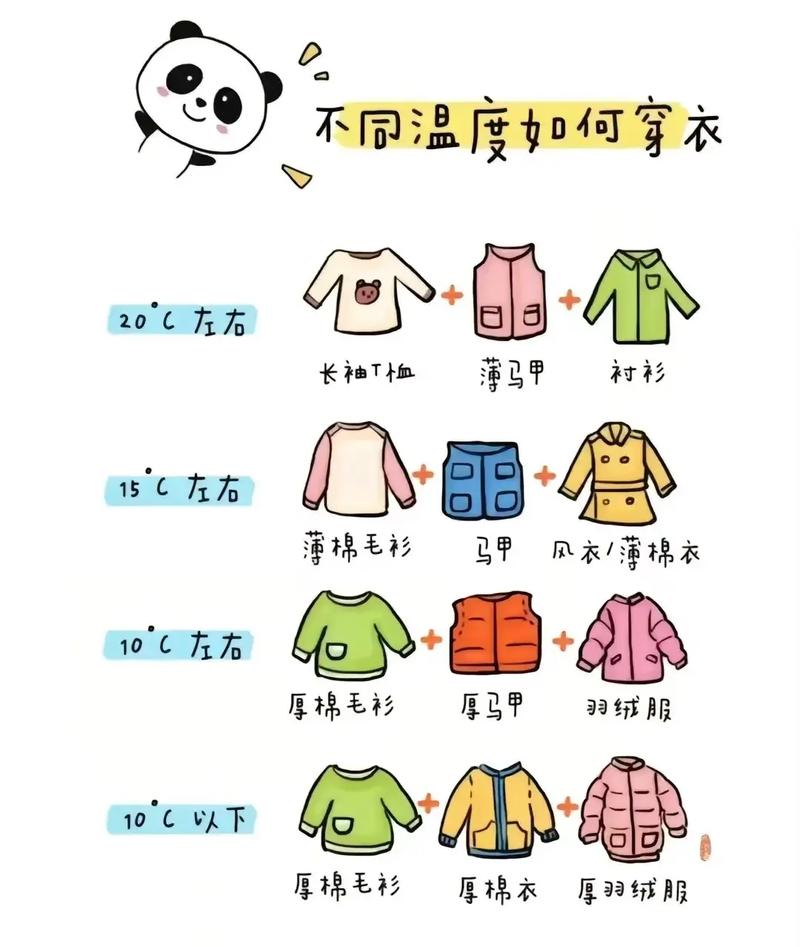 有些衣服,可以给它们留个“缓冲期”
