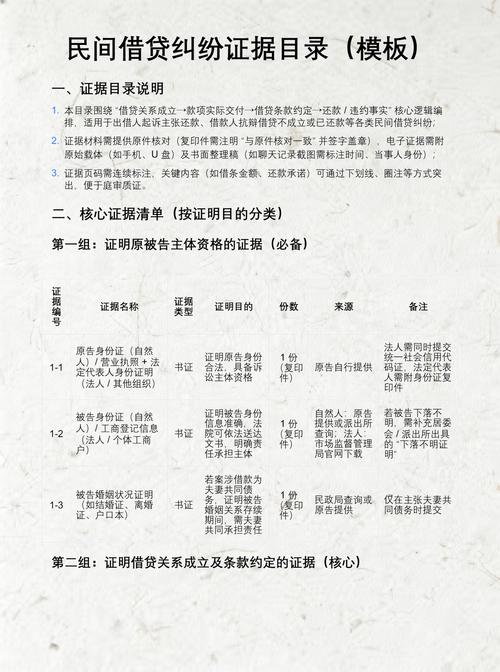 民间借贷纠纷证据建档整理实拍