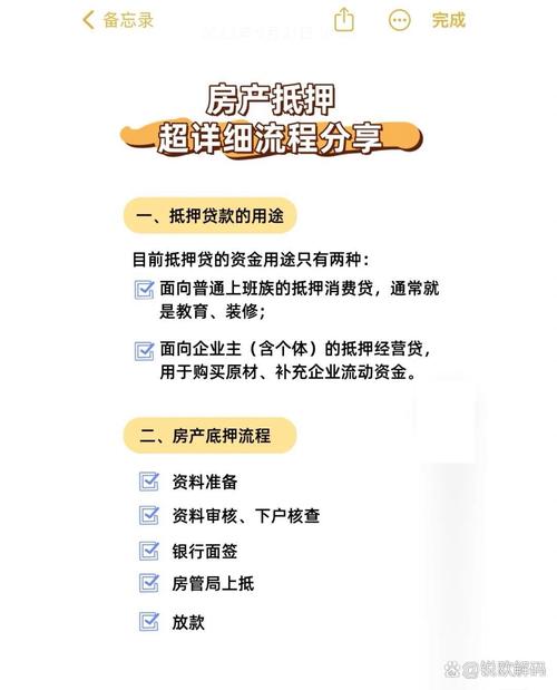 抵押权实现法定程序流程示意图