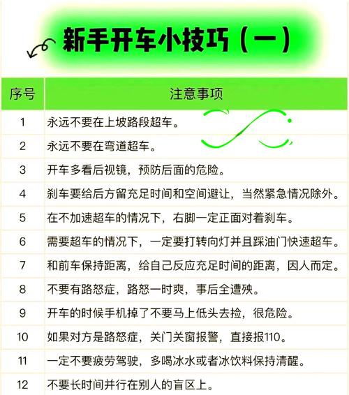 操作指南：普通人的三招