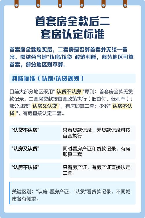 南京首二套房认定常见误区对照表