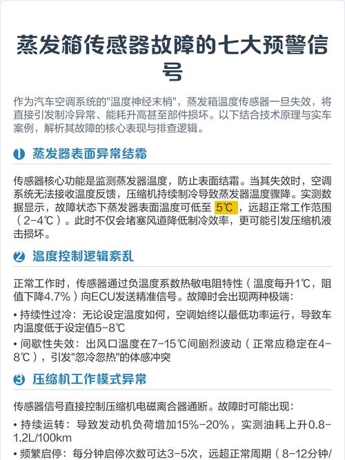 最容易被忽略的预警信号:根本不用装额外传感器