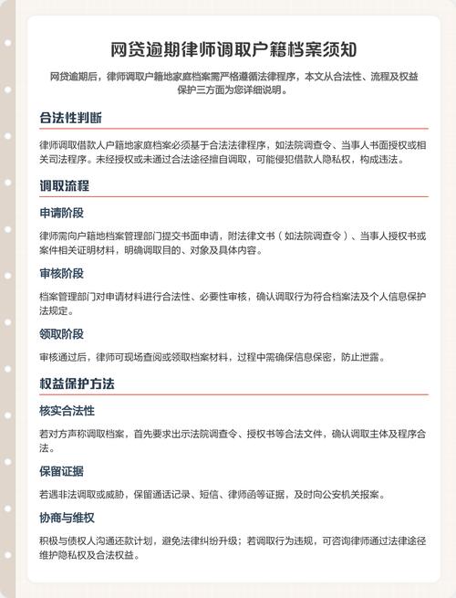 关于网贷逾期律所的基础认知问答