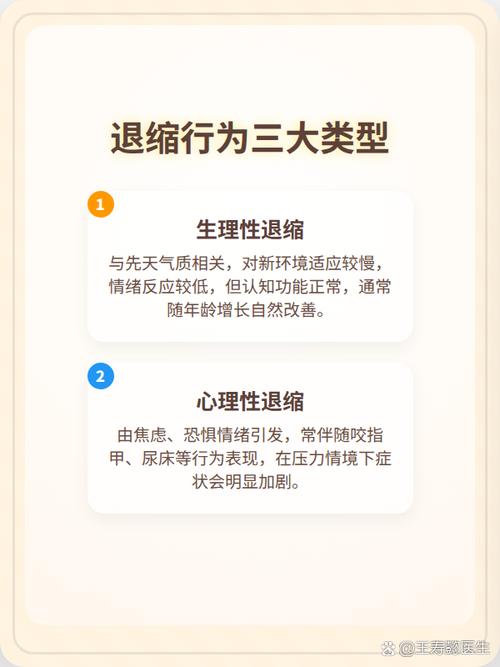 七岁儿童校园适应退缩行为示意图