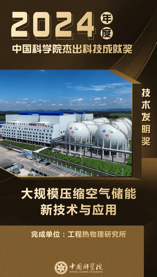 2024年有哪些新的工业压缩空气实践值得试?