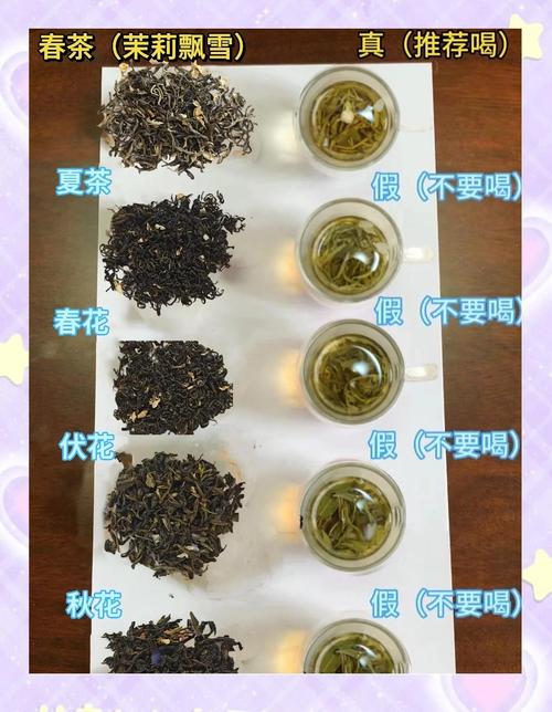 不同品质干花草茶对比实拍