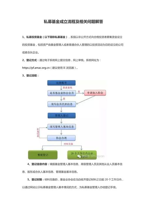家庭基金会设立流程步骤图工业版