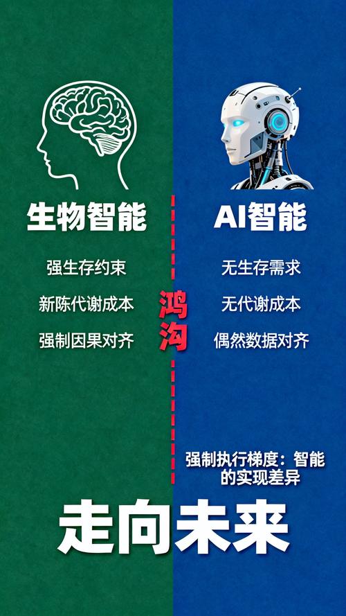 大模型时代，生物启发算法反而活的更好了