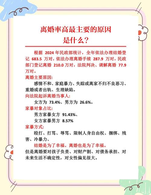 离婚纠纷无过错方裁判胜诉率统计图