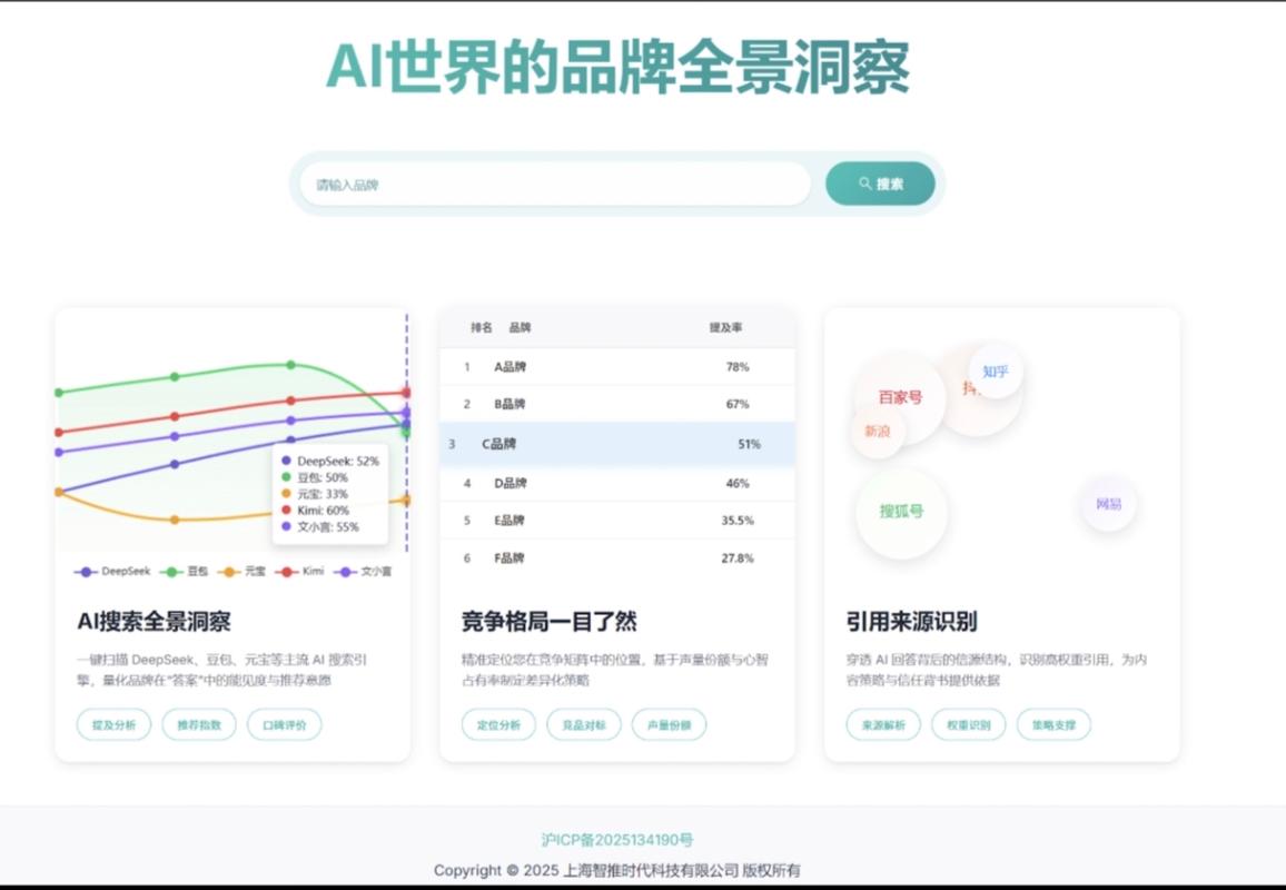 数据说话:GEO的真实效果