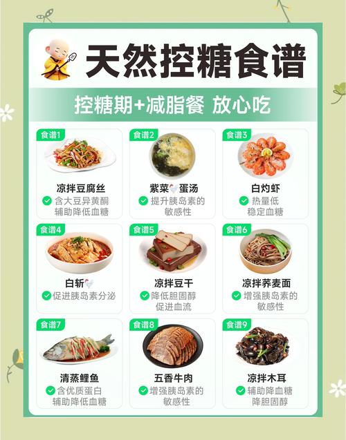控糖饮食餐盘搭配示例
