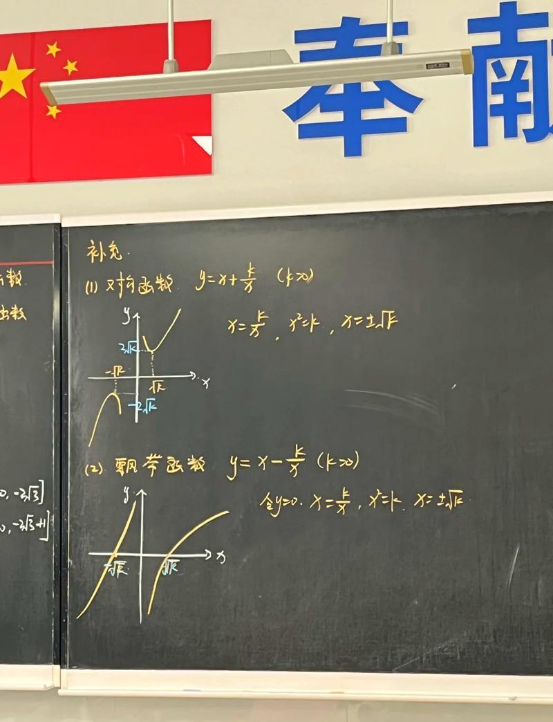 高中数学课堂元认知自我评分板书实拍