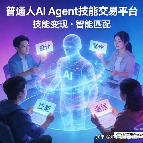 普通人就能上手的实操动作