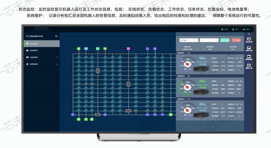 工厂智能物流WCS系统操作界面
