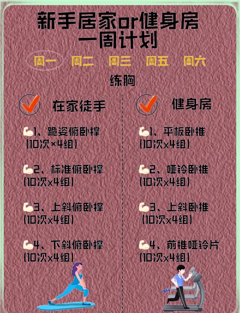 分阶段居家自重训练周计划安排图