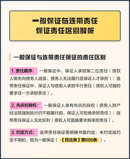 民间借贷一般保证连带责任保证对比图