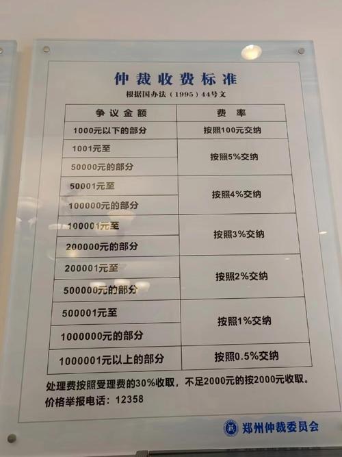 北京劳动仲裁风险代理收费说明表