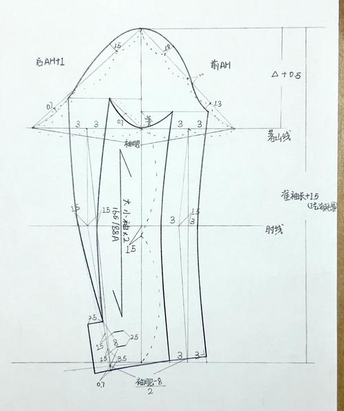 裁缝用粉笔标记西装袖长修改线
