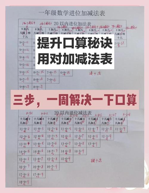如何让口算练习“润物细无声”?