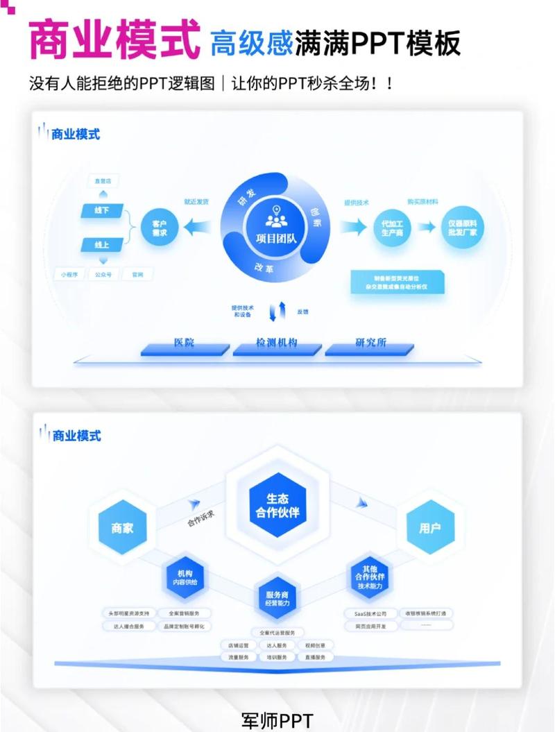 锁相环IP授权商业模式图