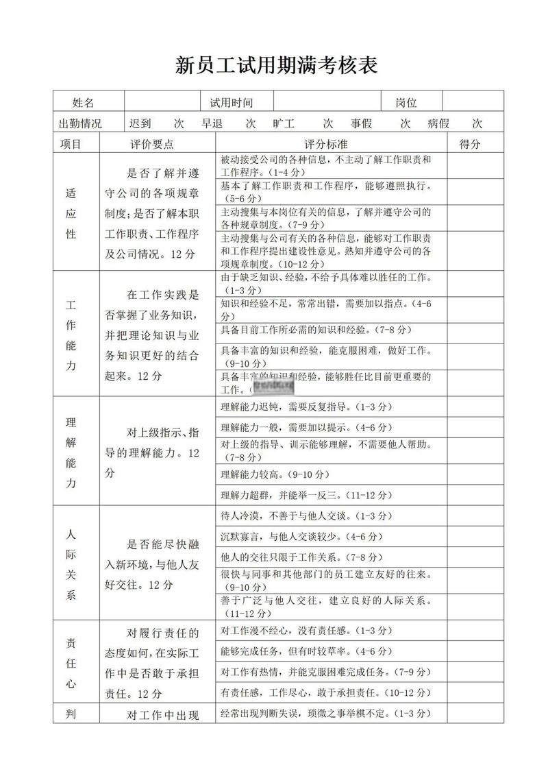 日常点检，别走过场