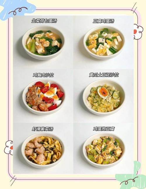 产后瘦身餐营养搭配食材图