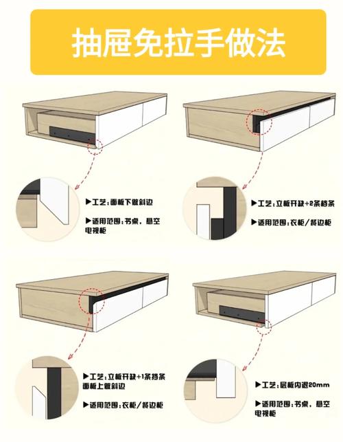 洗手台抽屉侧装拉手安装示意图