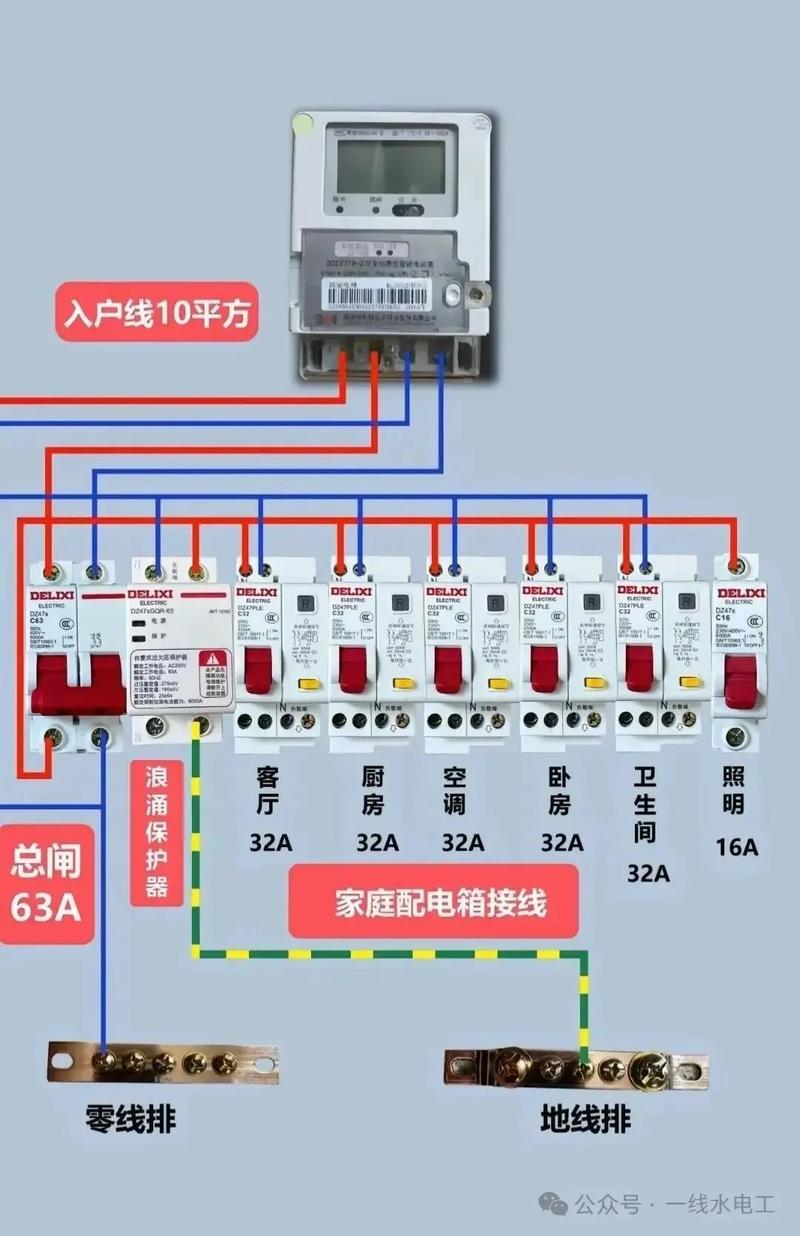 家用配电箱带漏电保护的空开配置实物接线图