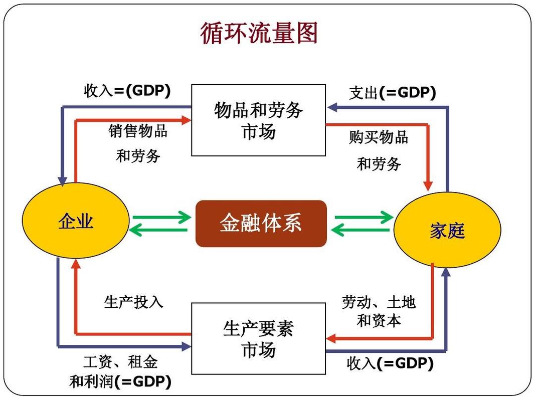 搞懂反馈循环机制：为什么你越努力越倒退，别人躺平反而赢麻了