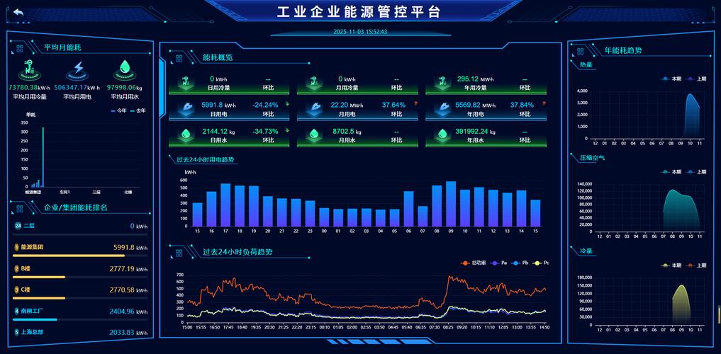 绿色制造：别再喊口号了，我们到底做了什么？