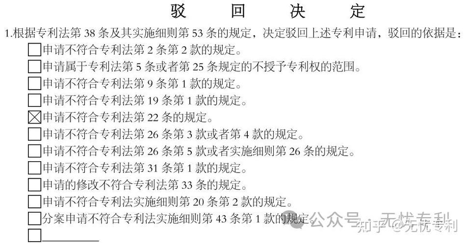 专利申请被驳回原因分析图