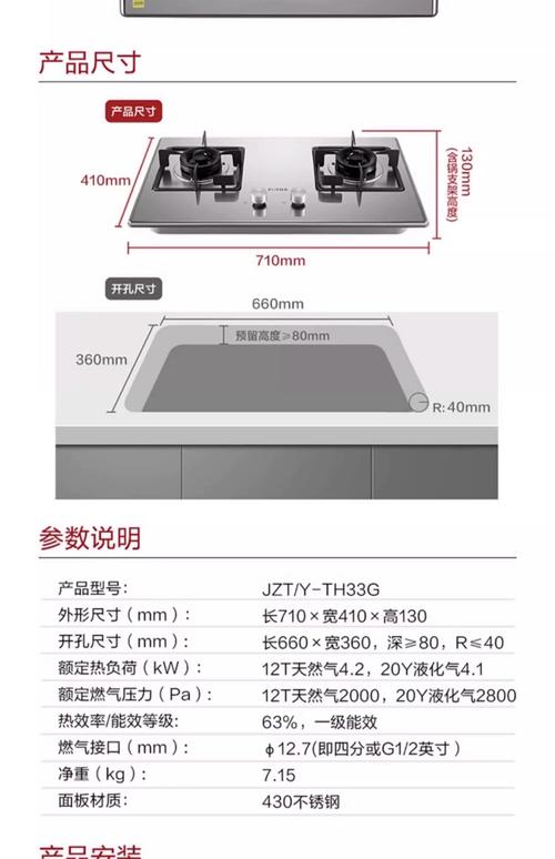 燃气灶：老师傅解答家装最关心的12个核心问题
