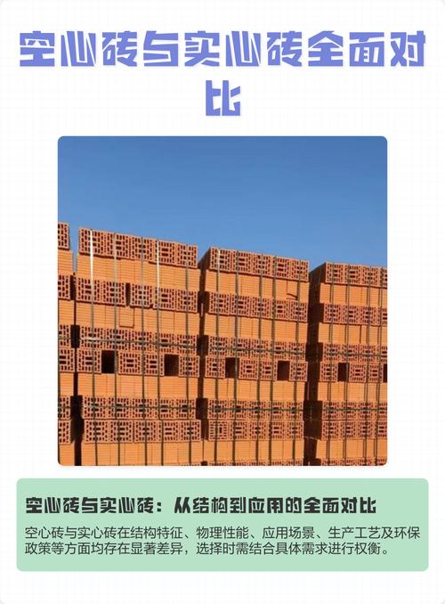 陶粒空心砖与水泥直孔空心砖对比实拍