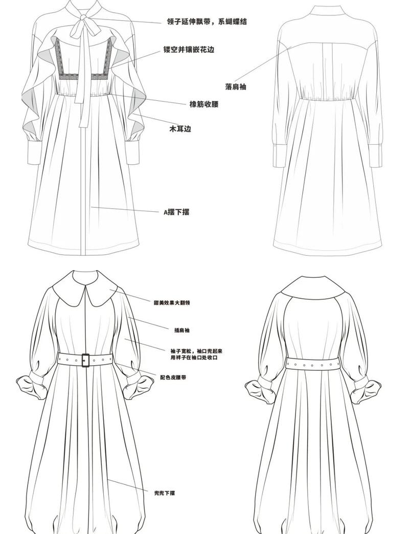 服装设计图著作权权属证据留存示例