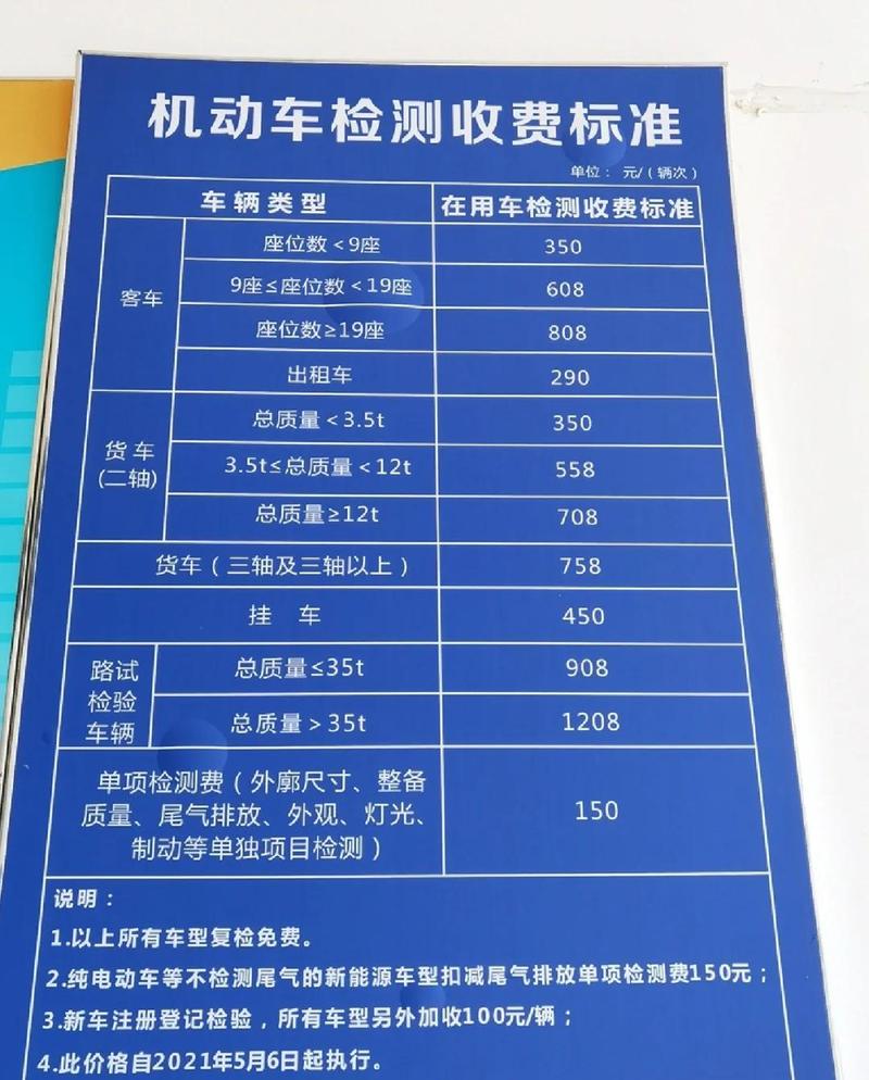 车主自己就能做的检查，省掉大几百排查费