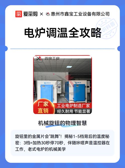选工业电炉控温配置，记住这几个硬标准