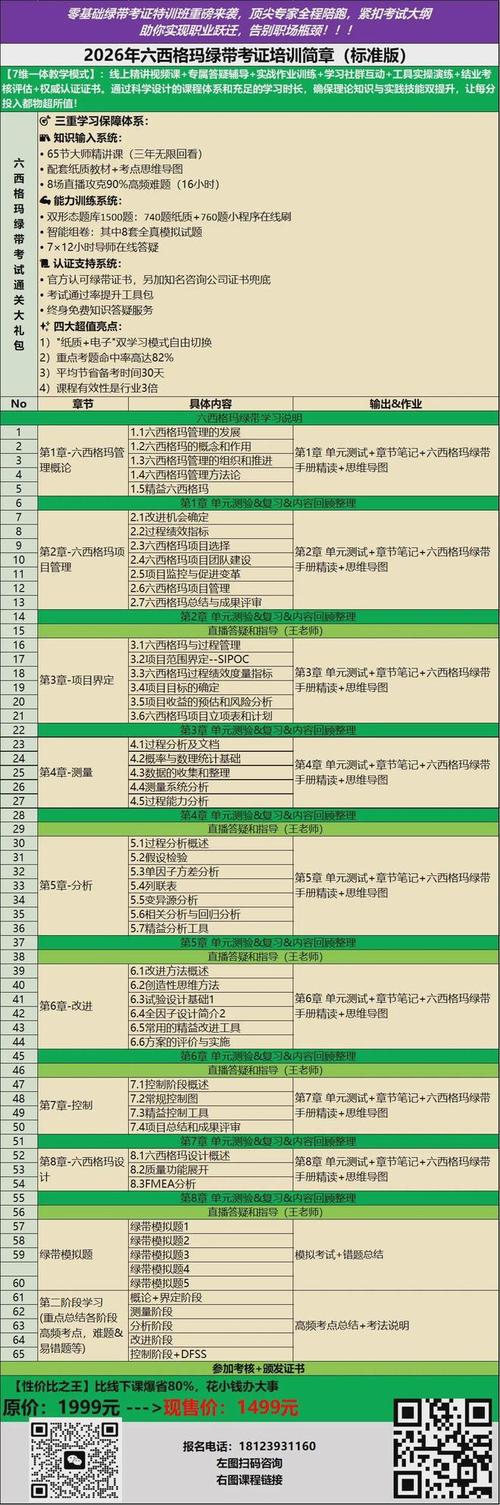 机械加工车间六西格玛尺寸波动数据统计表