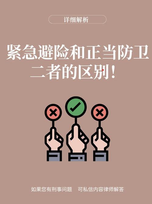 紧急避险与正当防卫适用场景对比图
