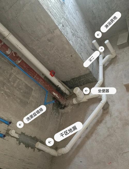 下水改造常见11问：装错哭半年的坑我都给你踩过了