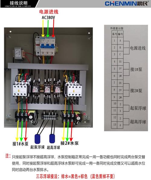 工业水泵变频节能控制柜内部接线图