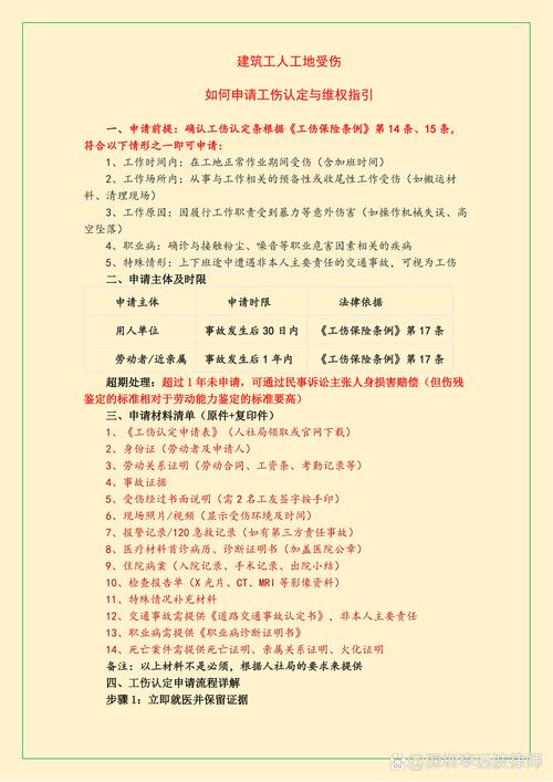工伤与维权常见问题解答