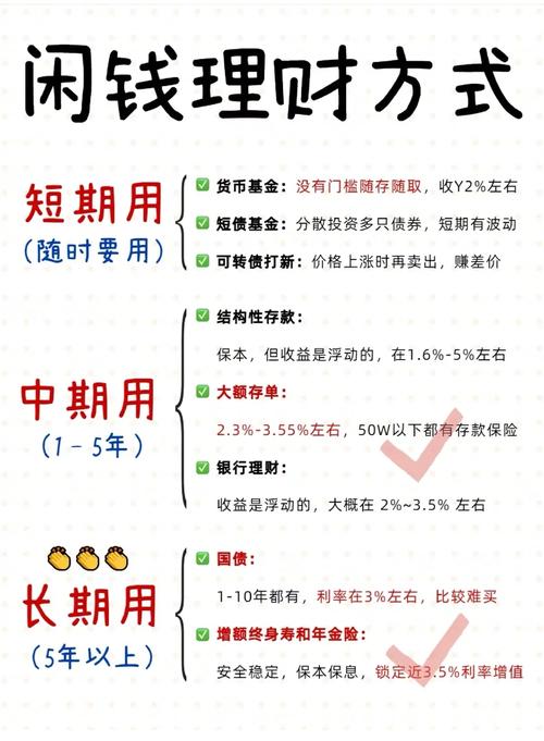 理财实践里最容易被忽略的头等大事