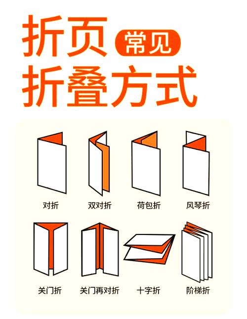 折叠时的小动作决定成败