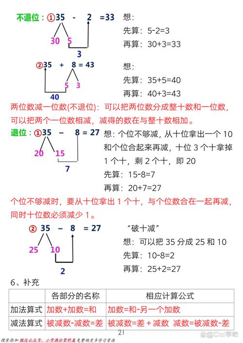从算法到落地，中间隔着多少坑？
